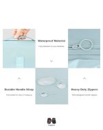 جزئیات کیف لوازم بهداشتی مسافرتی وارداتی مپگرد رنگ آبی