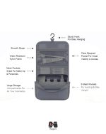 جزئیات کامل کیف نظم دهنده لوازم بهداشتی مسافرتی وارداتی مپگرد